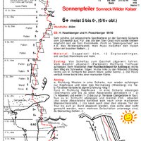 Topo von Bergsteigen.com | 25.05.2014 | 20:13 Uhr