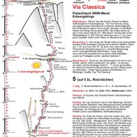 Topo von Bergsteigen.com | 22.06.2014 | 21:54 Uhr