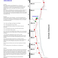 Topo von sirdar.de | 28.09.2014 | 21:49 Uhr