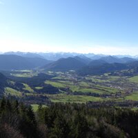 Blick nach Süden | 09.11.2014 | 10:43 Uhr